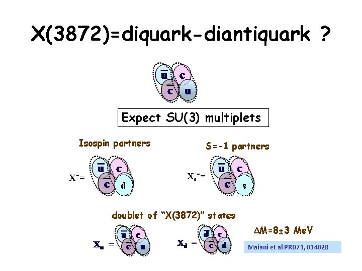 X(3872)=diquark-diantiquark ? Expect SU(3) multiplets Isospin partners X-= d S=-1 partners Xs-= s doublet