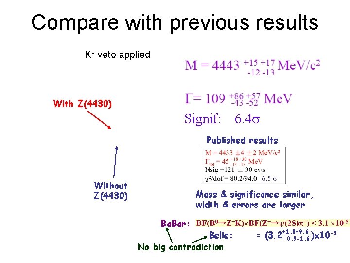 Compare with previous results K* veto applied With Z(4430) Signif: 6. 4 s Published