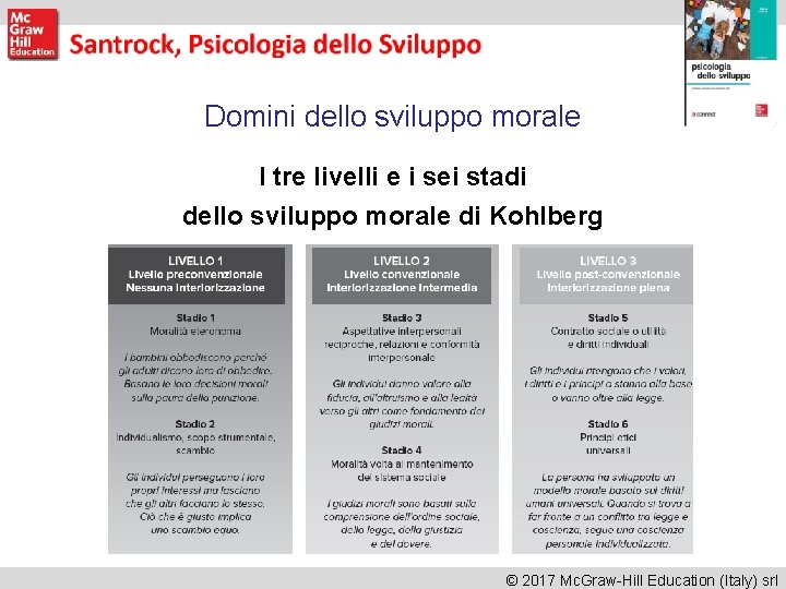 Domini dello sviluppo morale I tre livelli e i sei stadi dello sviluppo morale Domini dello sviluppo morale I tre livelli e i sei stadi dello sviluppo morale