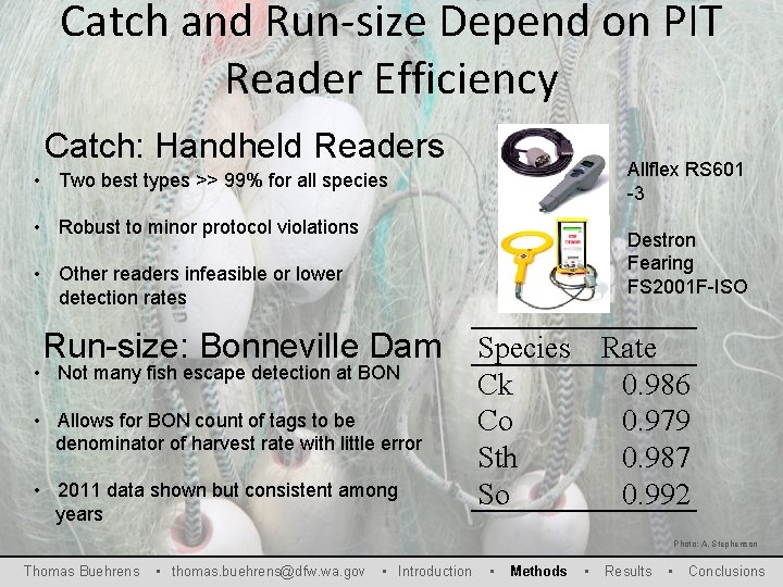 Catch and Run-size Depend on PIT Reader Efficiency Catch: Handheld Readers Allflex RS 601