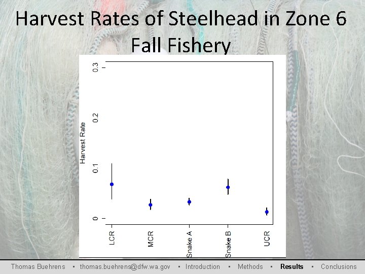 Harvest Rates of Steelhead in Zone 6 Fall Fishery Thomas Buehrens • thomas. buehrens@dfw.