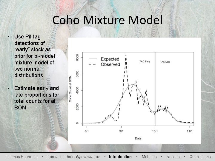 Coho Mixture Model • Use Pit tag detections of “early” stock as prior for