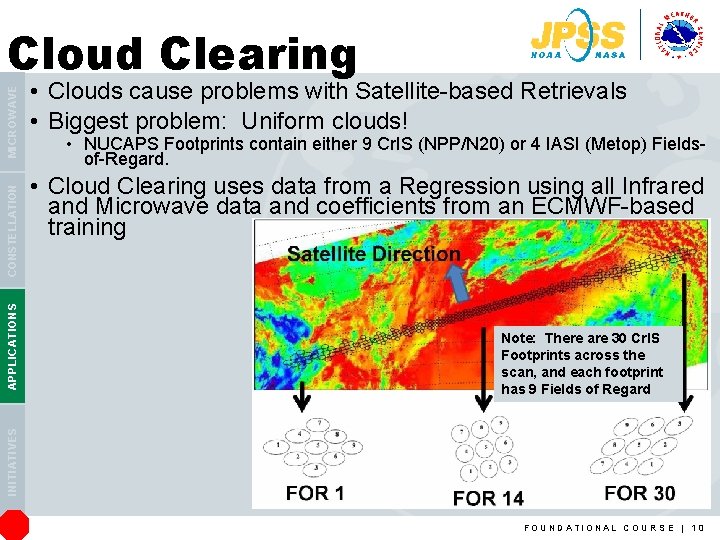  • Clouds cause problems with Satellite-based Retrievals • Biggest problem: Uniform clouds! •