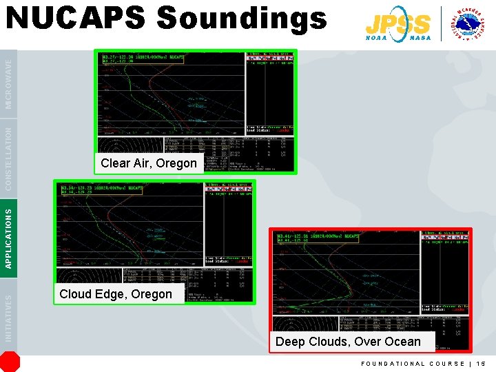 Clear Air, Oregon INITIATIVES APPLICATIONS CONSTELLATION MICROWAVE NUCAPS Soundings Cloud Edge, Oregon Deep Clouds,