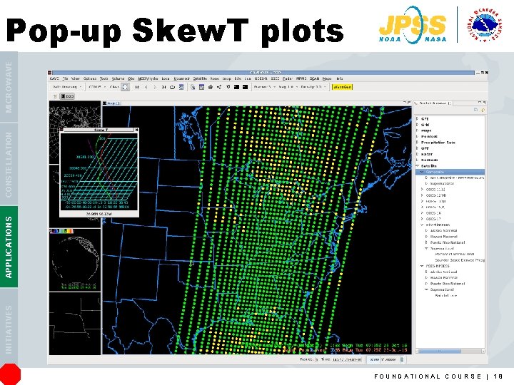 INITIATIVES APPLICATIONS CONSTELLATION MICROWAVE Pop-up Skew. T plots FOUNDATIONAL COURSE | 18 