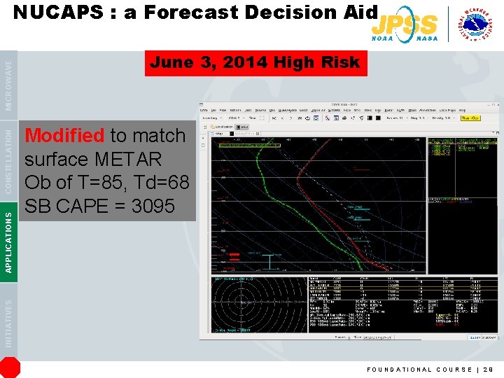 June 3, 2014 High Risk Modified to match surface METAR Ob of T=85, Td=68