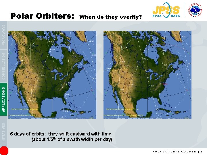 When do they overfly? INITIATIVES APPLICATIONS CONSTELLATION MICROWAVE Polar Orbiters: 6 days of orbits: