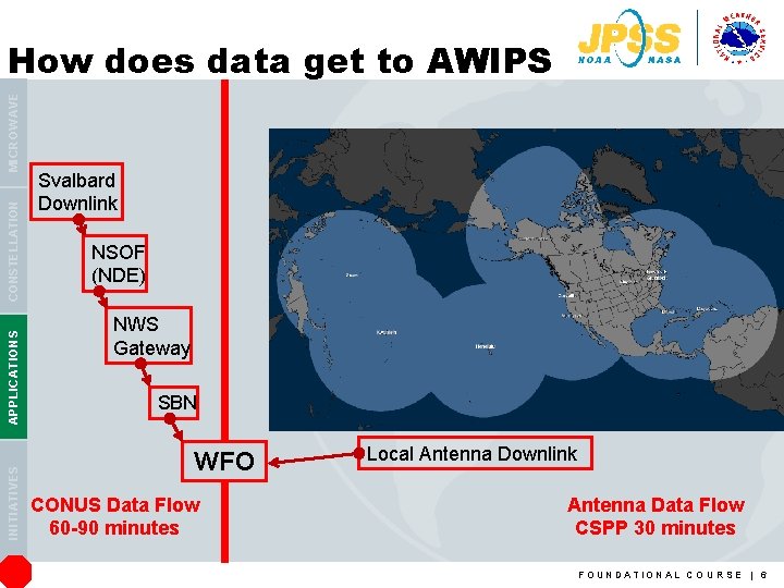 INITIATIVES APPLICATIONS CONSTELLATION MICROWAVE How does data get to AWIPS Svalbard Downlink NSOF (NDE)