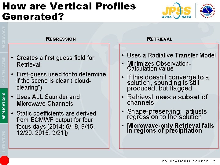 INITIATIVES APPLICATIONS CONSTELLATION MICROWAVE How are Vertical Profiles Generated? REGRESSION • Creates a first