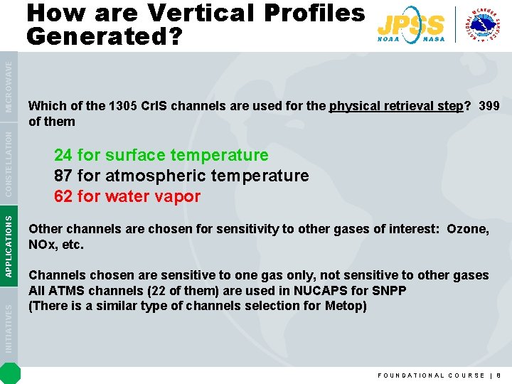 INITIATIVES APPLICATIONS CONSTELLATION MICROWAVE How are Vertical Profiles Generated? Which of the 1305 Cr.