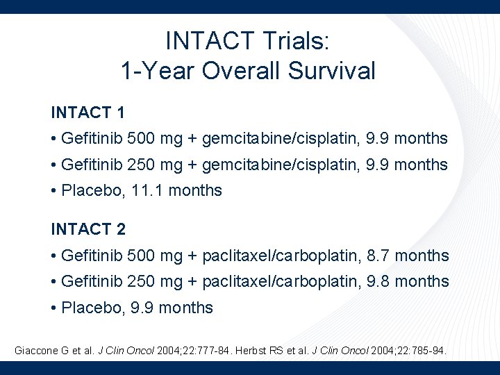 INTACT Trials: 1 -Year Overall Survival INTACT 1 • Gefitinib 500 mg + gemcitabine/cisplatin,