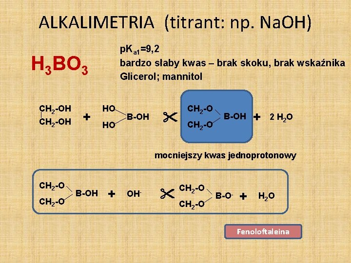 ALKALIMETRIA (titrant: np. Na. OH) p. Ka 1=9, 2 bardzo słaby kwas – brak