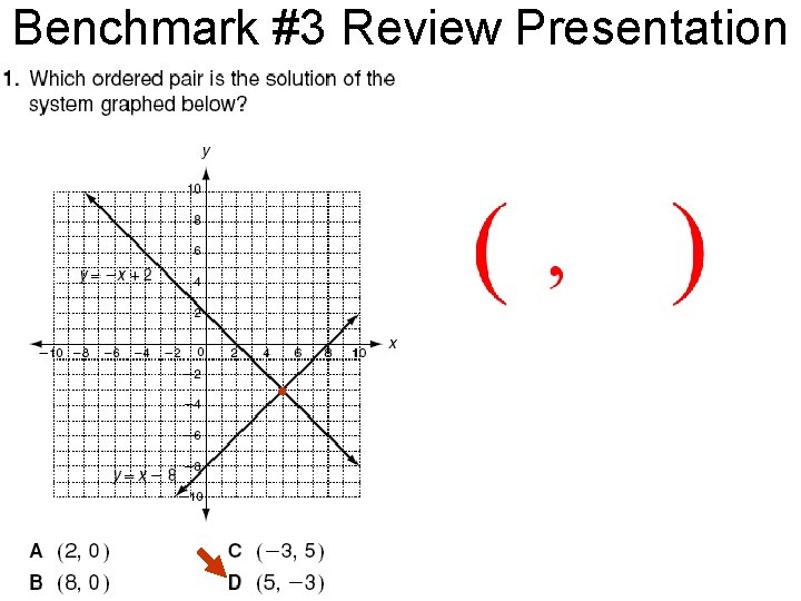 Benchmark #3 Review Presentation 