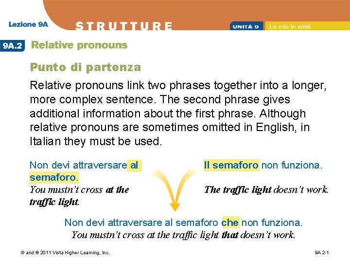 Punto di partenza Relative pronouns link two phrases together into a longer, more complex