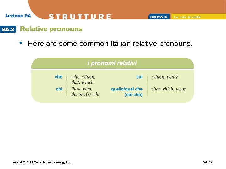 • Here are some common Italian relative pronouns. © and ® 2011 Vista