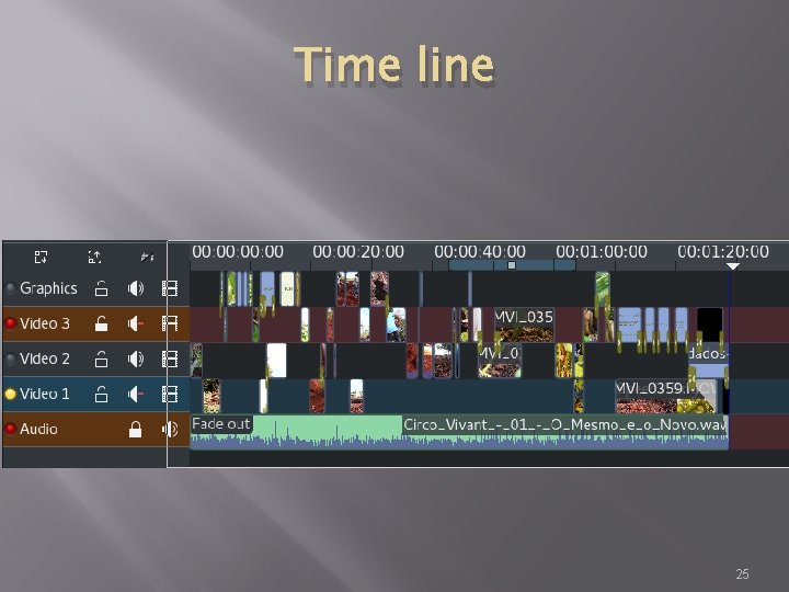 Time line 25 