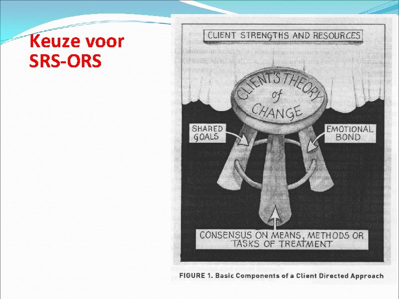 Keuze voor SRS-ORS 