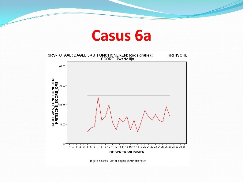 Casus 6 a 