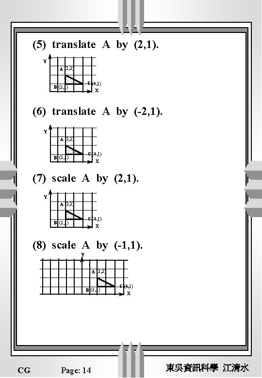 (5) translate A by (2, 1). Y A (2, 2) C (4, 1) X