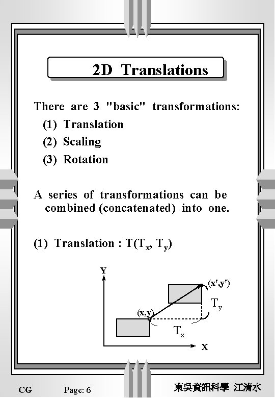 2 D Translations There are 3 "basic" transformations: (1) Translation (2) Scaling (3) Rotation