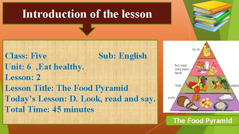 Introduction of the lesson Class: Five Sub: English Unit: 6 , Eat healthy. Lesson: