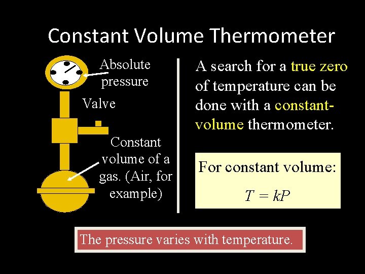 Constant Volume Thermometer Absolute pressure Valve Constant volume of a gas. (Air, for example)
