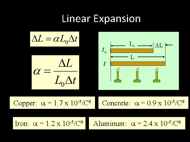 Linear Expansion to t Copper: = 1. 7 x 10 -5/C 0 Iron: =