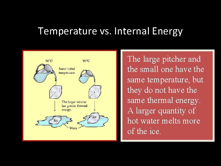 Temperature vs. Internal Energy The large pitcher and the small one have the same