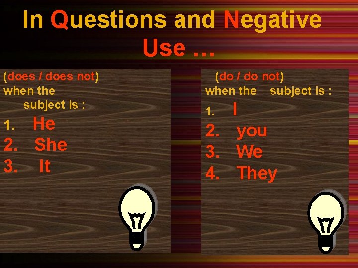 In Questions and Negative Use … (does / does not) when the subject is