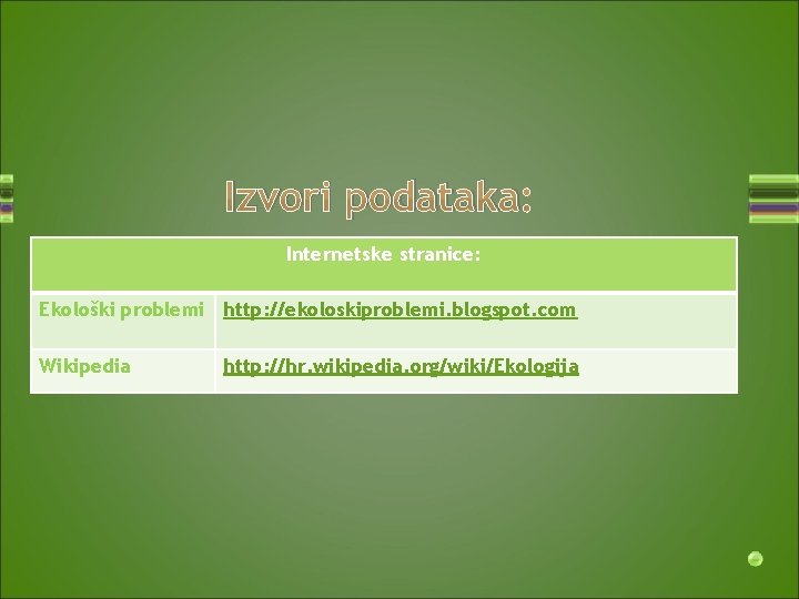 Izvori podataka: Internetske stranice: Ekološki problemi http: //ekoloskiproblemi. blogspot. com Wikipedia http: //hr. wikipedia.