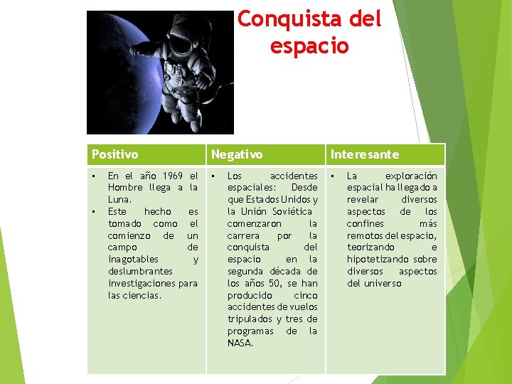 Conquista del espacio Positivo • • En el año 1969 el Hombre llega a