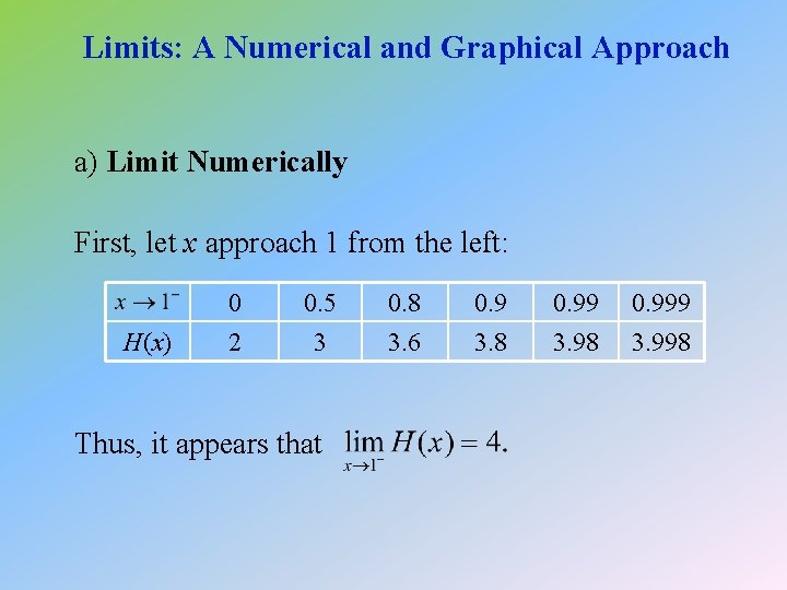 Limits: A Numerical and Graphical Approach a) Limit Numerically First, let x approach 1