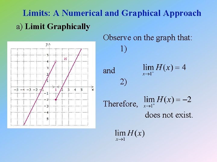 Limits: A Numerical and Graphical Approach a) Limit Graphically Observe on the graph that: