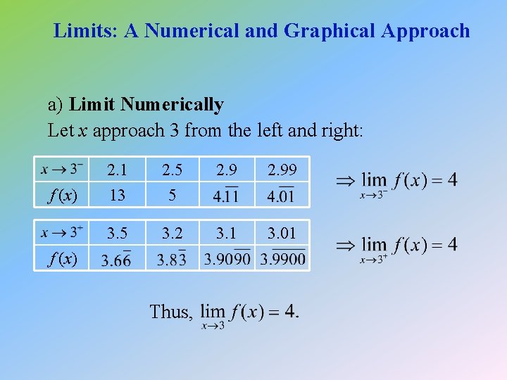 Limits: A Numerical and Graphical Approach a) Limit Numerically Let x approach 3 from