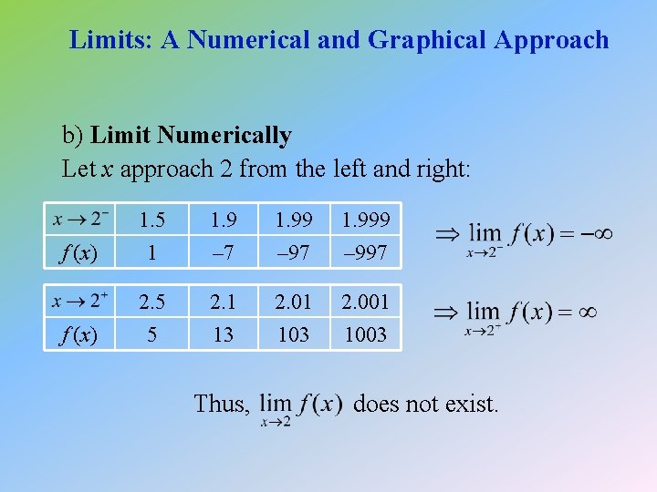 Limits: A Numerical and Graphical Approach b) Limit Numerically Let x approach 2 from