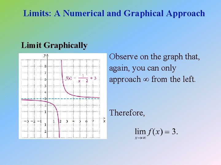 Limits: A Numerical and Graphical Approach Limit Graphically Observe on the graph that, again,
