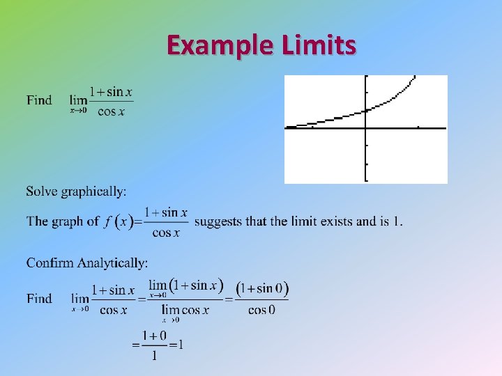 Example Limits 