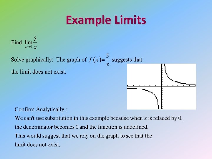 Example Limits [-6, 6] by [-10, 10] 