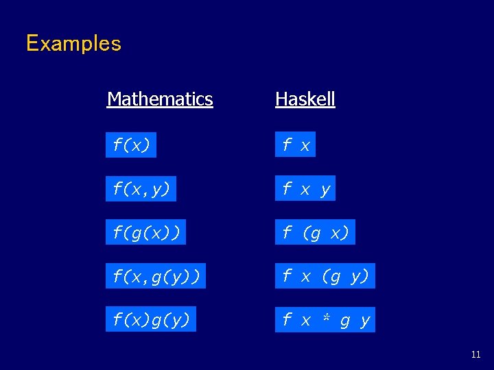 Examples Mathematics Haskell f(x) f x f(x, y) f x y f(g(x)) f (g