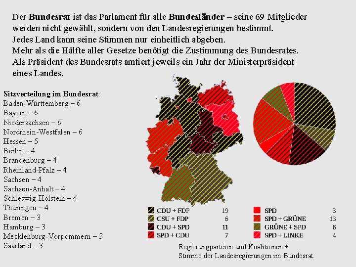 Der Bundesrat ist das Parlament für alle Bundesländer – seine 69 Mitglieder werden nicht