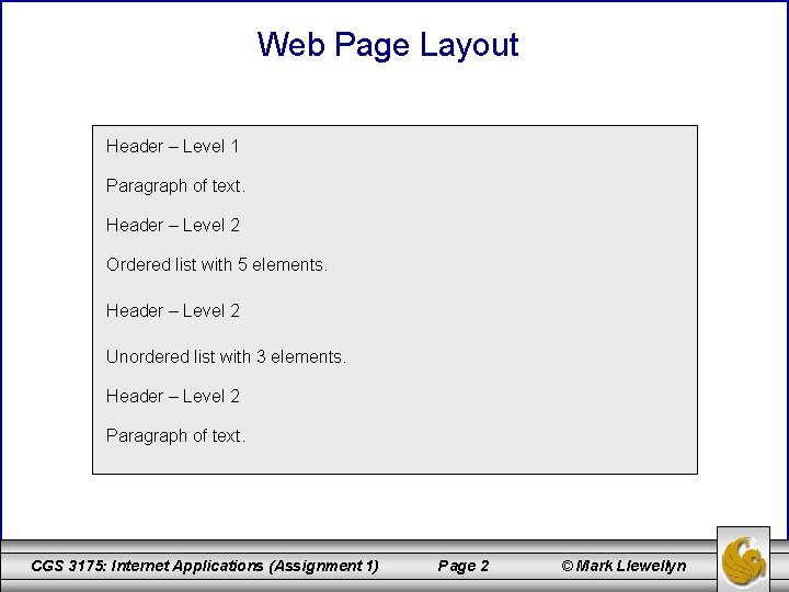 Web Page Layout Header – Level 1 Paragraph of text. Header – Level 2