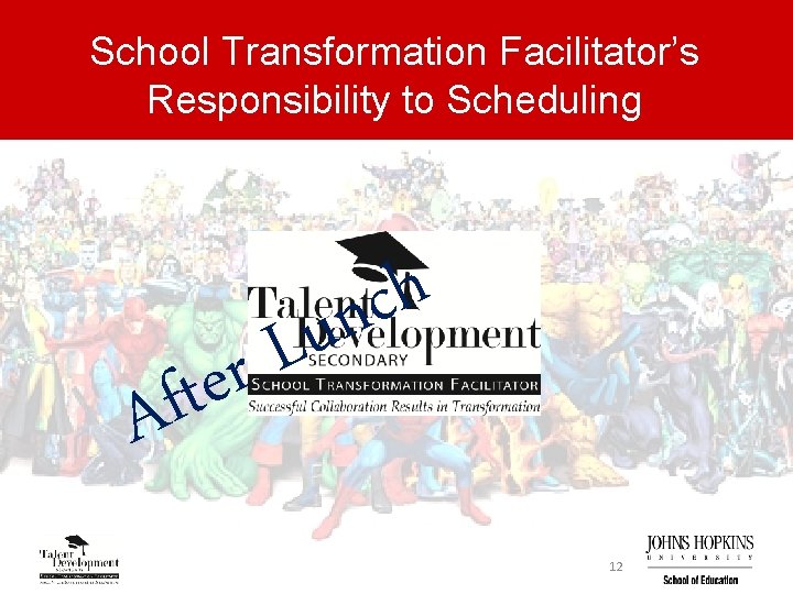 School Transformation Facilitator’s Responsibility to Scheduling r e t f A h c n