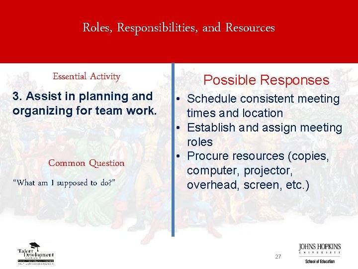 Roles, Responsibilities, and Resources Essential Activity 3. Assist in planning and organizing for team