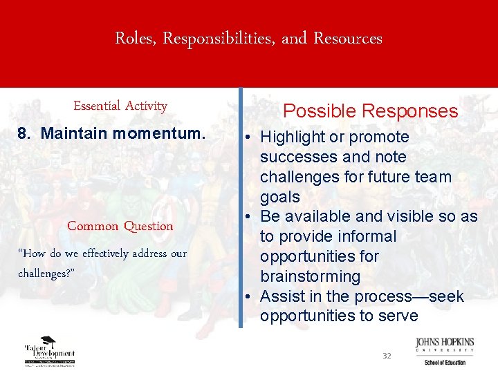 Roles, Responsibilities, and Resources Essential Activity 8. Maintain momentum. Common Question “How do we