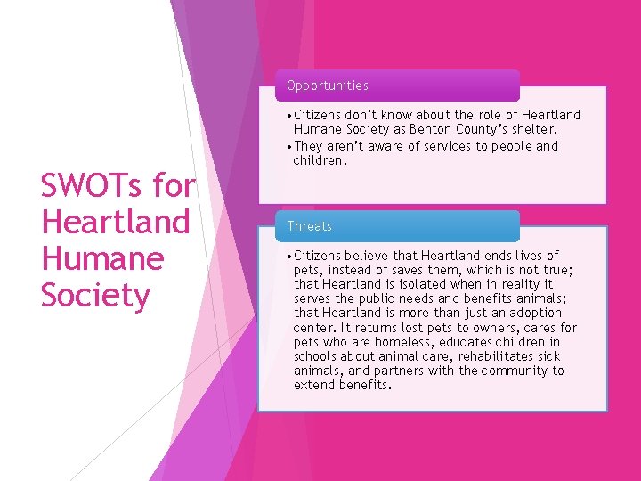 Opportunities SWOTs for Heartland Humane Society • Citizens don’t know about the role of