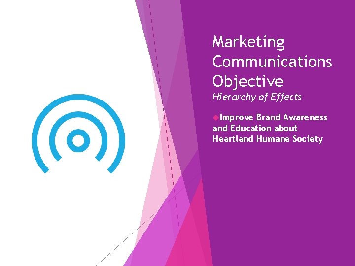 Marketing Communications Objective Hierarchy of Effects Improve Brand Awareness and Education about Heartland Humane