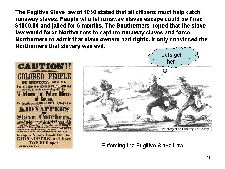 The Fugitive Slave law of 1850 stated that all citizens must help catch runaway