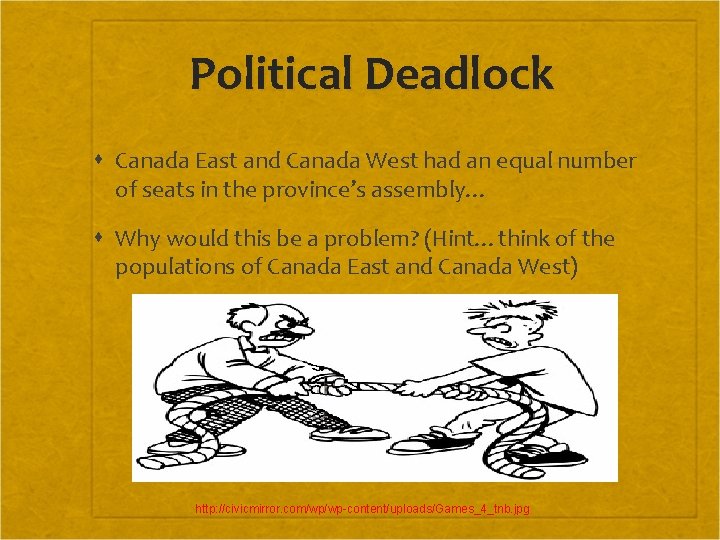 Political Deadlock Canada East and Canada West had an equal number of seats in