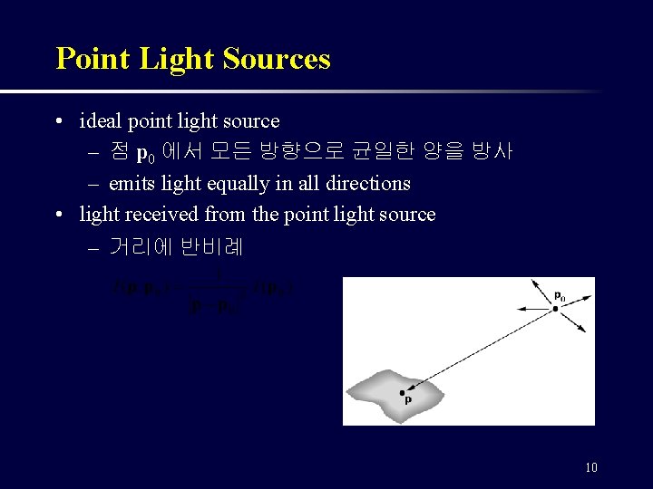 Point Light Sources • ideal point light source – 점 p 0 에서 모든