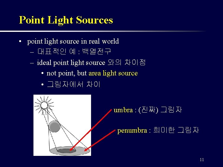 Point Light Sources • point light source in real world – 대표적인 예 :